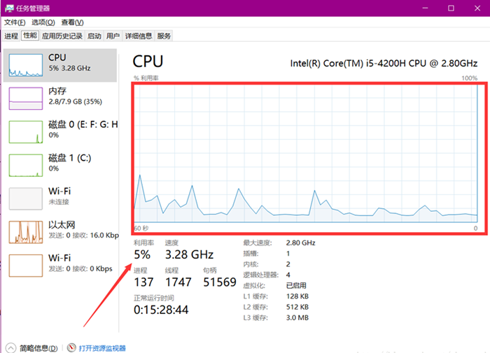 [系统教程]一开游戏CPU就满了怎么办？Win10玩游戏cpu满载解决方法