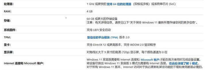 [系统教程]Windows11配置要求cpu需要满足什么条件？