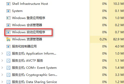 [系统教程]Windows10开机进入桌面黑屏怎么处理？Win10进入桌面后黑屏的解决方法