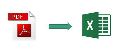 办公软件使用之怎么把PDF文件转换成Excel文件？