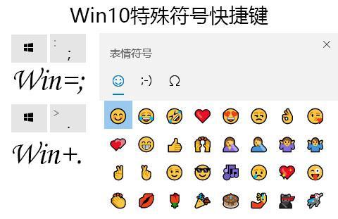 [系统教程]Win10怎么输入表情符号？Win10表情符号快捷键是什么