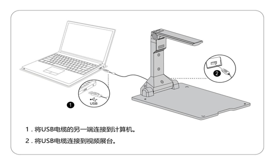 [故障排查]鸿合HiteVision一体机不能播放Flash,PPT上的动画无法播放,大屏和手机无法连接,系统播放音视频没声音