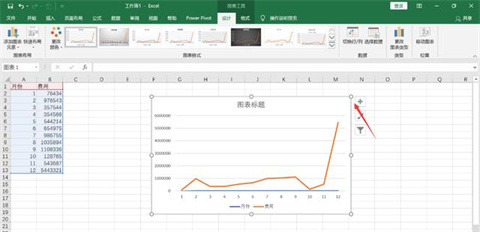 办公软件使用之Excel折线图怎么做？Excel制作折线图的方法