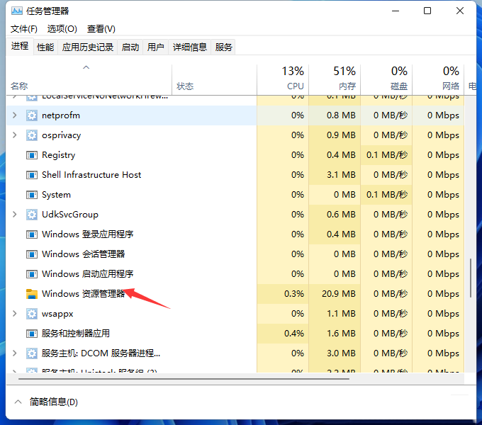 [系统教程]Win11没有鼠标光标怎么办？Win11鼠标不见了怎么调出来？