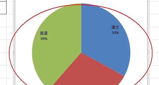 办公软件使用之Excel如何将数据转换成百分比图表？Excel数据转换成百分比图表方法