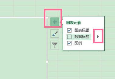 办公软件使用之Excel如何将数据转换成百分比图表？Excel数据转换成百分比图表方法