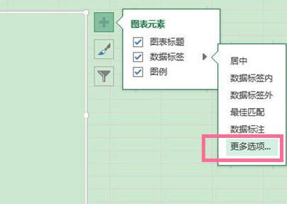 办公软件使用之Excel如何将数据转换成百分比图表？Excel数据转换成百分比图表方法