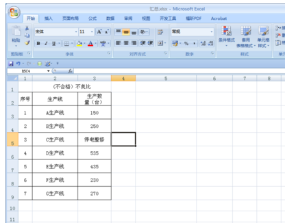 办公软件使用之Excel插不了行怎么解决？Excel插不了行的解决办法