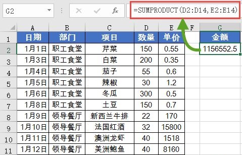 办公软件使用之WPS最常用的求和函数？最常用的求和函数SUM