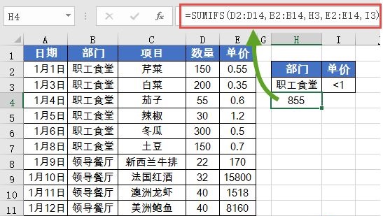 办公软件使用之WPS最常用的求和函数？最常用的求和函数SUM