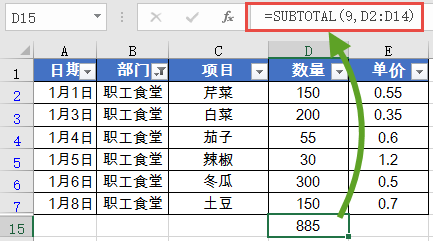 办公软件使用之WPS最常用的求和函数？最常用的求和函数SUM