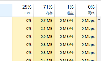 [系统教程]Win7explorer占用cpu过高的原因及解决方法