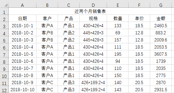 办公软件使用之Excel打印技巧 十二种Excel打印技巧汇总