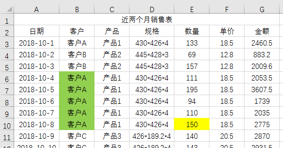 办公软件使用之Excel打印技巧 十二种Excel打印技巧汇总