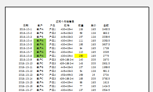 办公软件使用之Excel打印技巧 十二种Excel打印技巧汇总