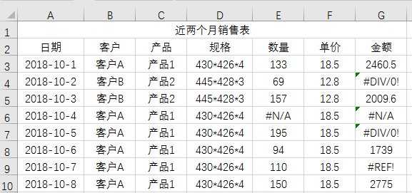 办公软件使用之Excel打印技巧 十二种Excel打印技巧汇总