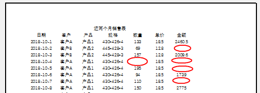 办公软件使用之Excel打印技巧 十二种Excel打印技巧汇总