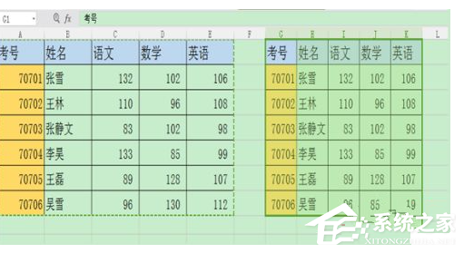 办公软件使用之wps表格怎么复制粘贴后与原来格式一样？