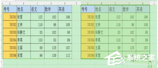 办公软件使用之wps表格怎么复制粘贴后与原来格式一样？