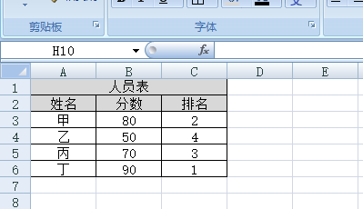 办公软件使用之Excel表格怎么做？入门级Excel表格制作方法