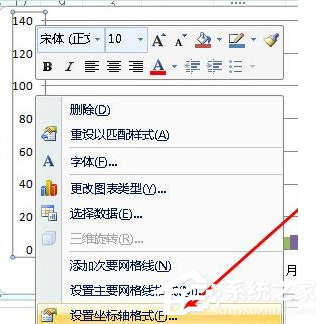 办公软件使用之Excel图表怎么设置x轴y轴？Excel图表设置x轴y轴的方法教程