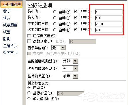 办公软件使用之Excel图表怎么设置x轴y轴？Excel图表设置x轴y轴的方法教程