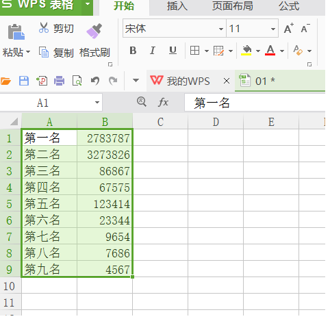 办公软件使用之WPS如何制作数据透视表？WPS制作数据透视表的方法