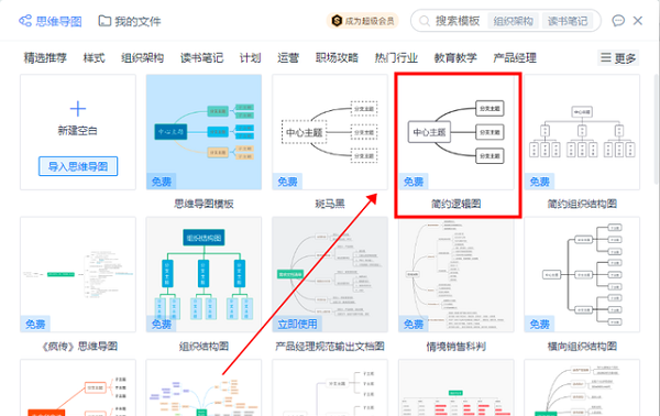 办公软件使用之WPS ppt怎么做思维导图？wps做ppt如何制作思维导图？