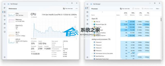 [系统教程]Win11 version 22h2要不要更新？Win11 version 22h2系统怎么样？