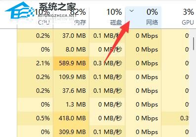 [系统教程]Win11如何提高下载速度？Win11提高下载速度的方法