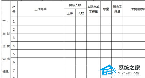 办公软件使用之Word文件中怎么调整表格内容？Word调整修改表格的方法分享