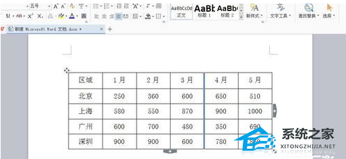 办公软件使用之Word文档中的表格怎么快速切换成为三线表格教学