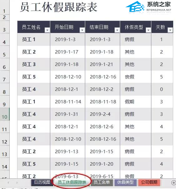 办公软件使用之教你使用Excel软件怎么制作员工考勤表的方法