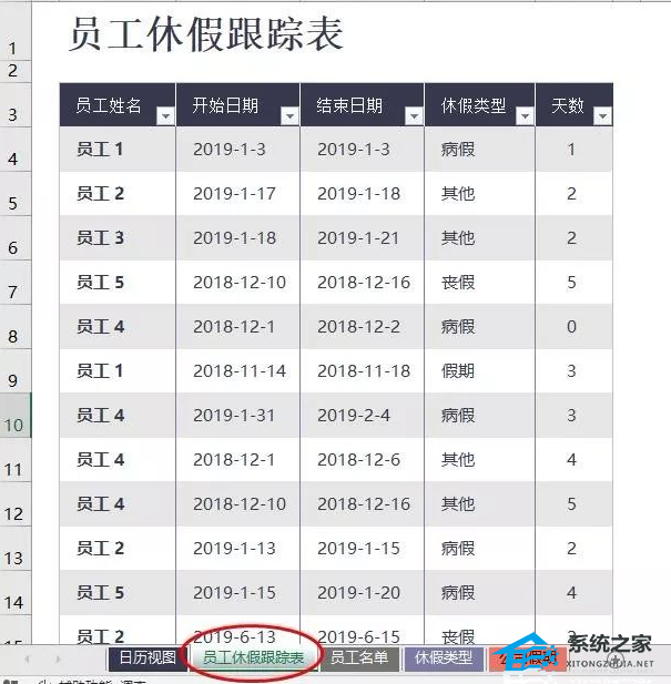 办公软件使用之教你使用Excel软件怎么制作员工考勤表的方法