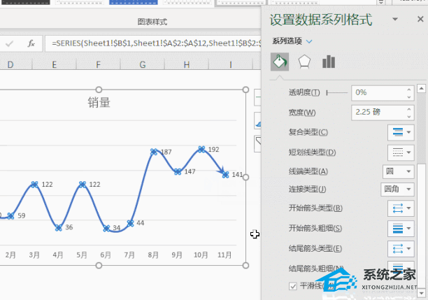 办公软件使用之Excel软件中如何制作折线图详细图文教程