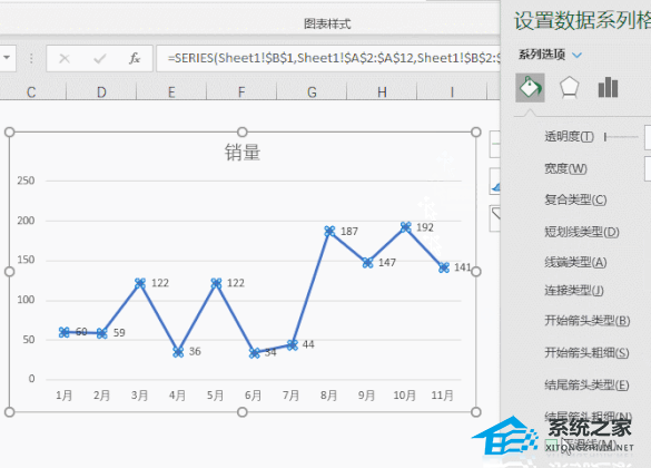 办公软件使用之Excel软件中如何制作折线图详细图文教程