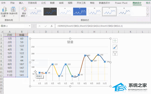 办公软件使用之Excel软件中如何制作折线图详细图文教程