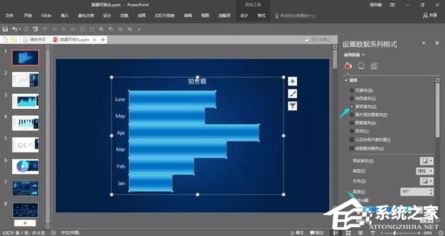 办公软件使用之PPT制作可视化数据图表的详细操作方法分享