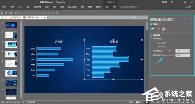 办公软件使用之PPT制作可视化数据图表的详细操作方法分享