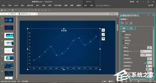 办公软件使用之PPT制作可视化数据图表的详细操作方法分享