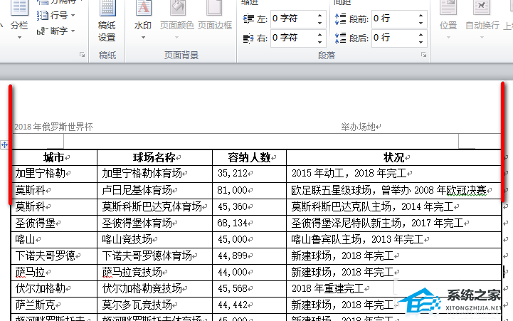 办公软件使用之Word页眉线长度怎么调节？Word修改页眉横线长短的方法