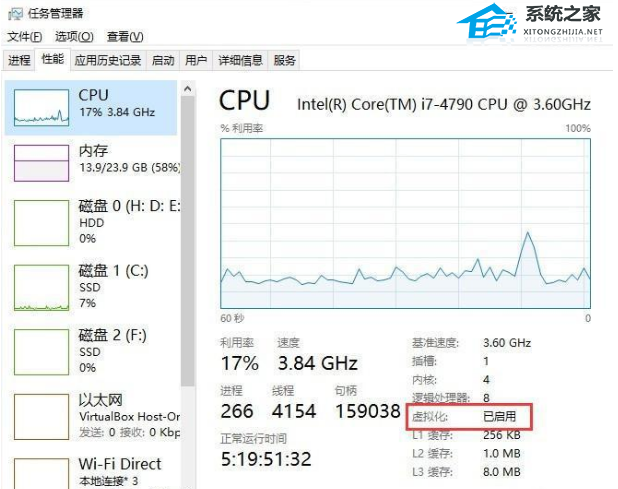 [系统教程]Win11系统怎么启用嵌套虚拟化？Win11嵌套虚拟化开启教学