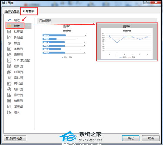 办公软件使用之Excel如何将自定义图表另存为模板？Excel将自定义图表另存为模板方法