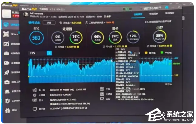 [系统教程]Win11 22h2游戏性能怎么样？Win11 22h2游戏性能介绍