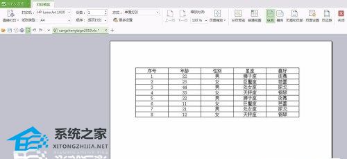 办公软件使用之WPS表格的页边距怎么进行修改操作方法教学