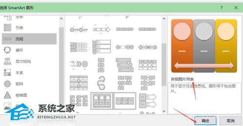 办公软件使用之Word怎么插入连续图片列表？Word插入连续图片列表的方法