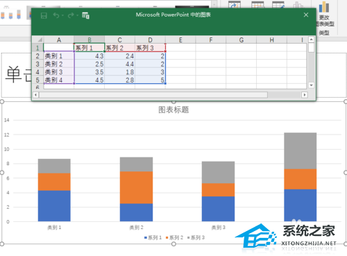 办公软件使用之PPT如何绘制柱状图？PPT导入数据制作柱状图的方法