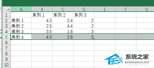 办公软件使用之PPT如何绘制柱状图？PPT导入数据制作柱状图的方法