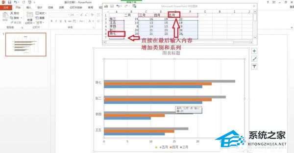 办公软件使用之PPT如何制作条形统计图？PPT制作条形统计图表的方法
