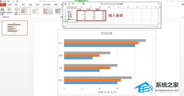 办公软件使用之PPT如何制作条形统计图？PPT制作条形统计图表的方法